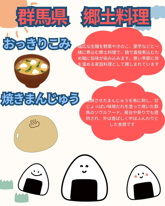 画像410