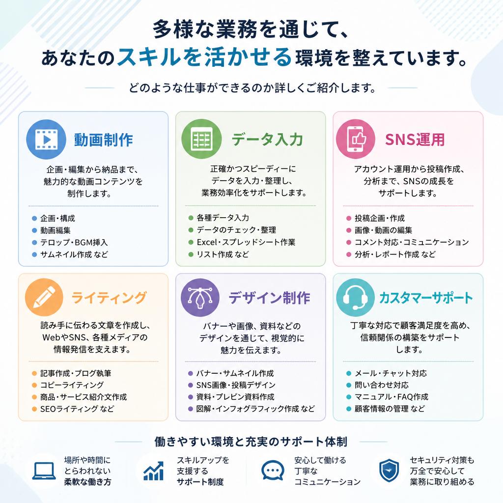 多彩なサービス内容